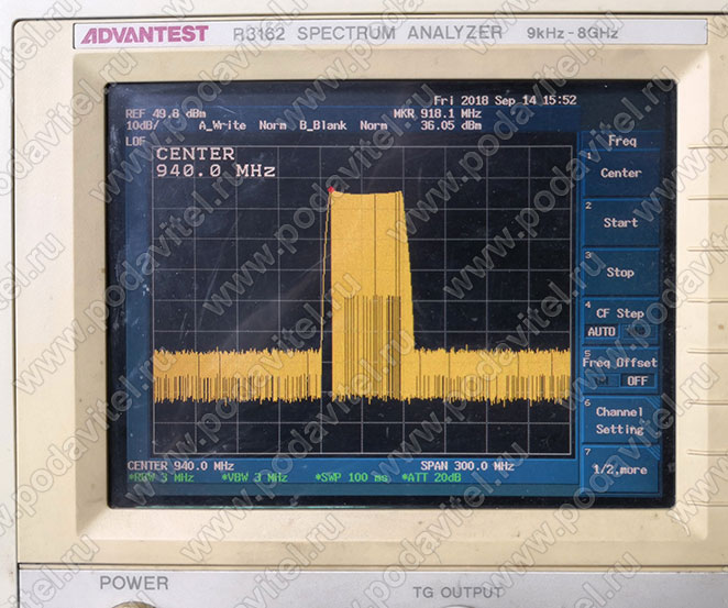 Тестирование частоты EGSM/UMTS 925-960 МГц - 40dbm / 10W