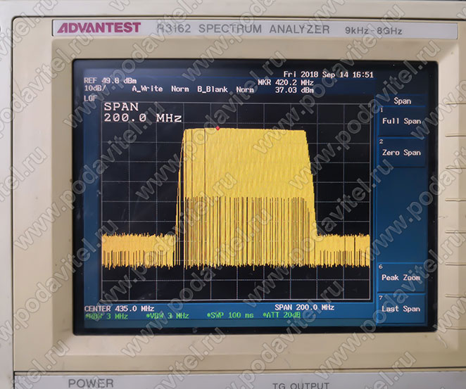 Тестирование частоты F4: 380-470 МГц - 40dbm / 10W